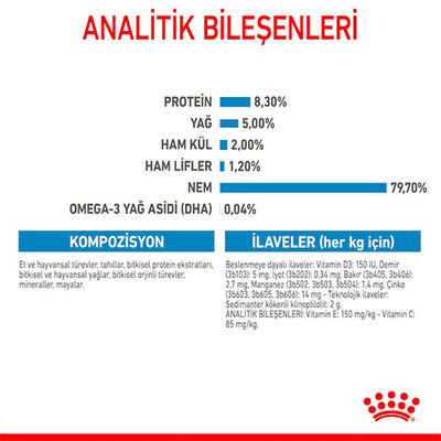 Royal Canin Maxi Puppy Gravy Köpek Yaş Maması 140 Gr x 10 Adet