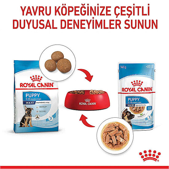 Royal Canin Maxi Puppy Gravy Köpek Yaş Maması 140 Gr x 5 Adet - 9