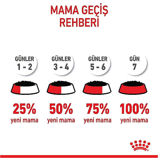 Royal Canin Maxi Puppy Gravy Köpek Yaş Maması 140 Gr x 5 Adet - 10