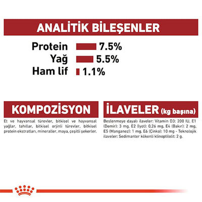 Royal Canin Medium Adult Gravy Köpek Yaş Maması 140 Gr