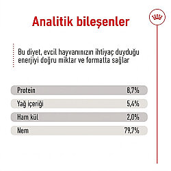 Royal Canin Medium Adult Orta Irk Köpek Konservesi 410 Gr x 12 Adet - 7