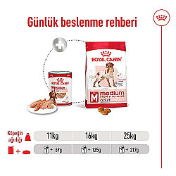 Royal Canin Medium Adult Orta Irk Köpek Konservesi 410 Gr x 6 Adet - 7
