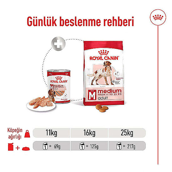 Royal Canin Medium Adult Orta Irk Köpek Konservesi 410 Gr x 6 Adet - 7