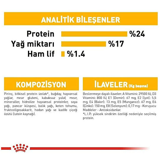 Royal Canin Medium Dermacomfort Deri Sağlığı Köpek Maması 12 Kg x 2 Adet + Temizlik Mendili - 7