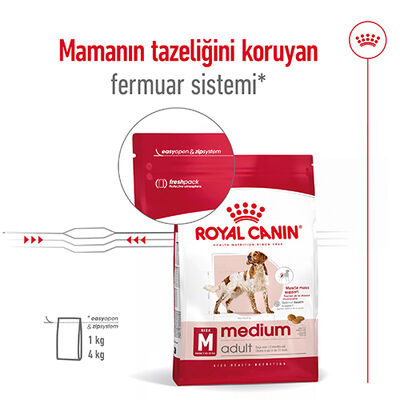 Royal Canin Medium Orta Irk Köpek Maması 15 Kg x 2 Adet + 2 Adet Wanpy Creamy Treat 5x14 Gr