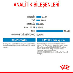 Royal Canin Medium Puppy Gravy Köpek Yaş Maması 140 Gr - Thumbnail