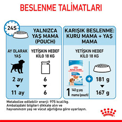 Royal Canin Medium Puppy Gravy Köpek Yaş Maması 140 Gr - Thumbnail