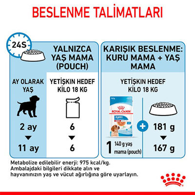 Royal Canin Medium Puppy Gravy Köpek Yaş Maması 140 Gr