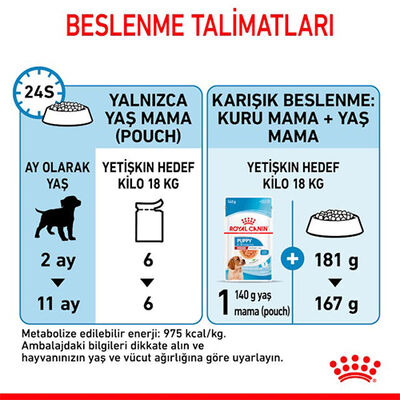 Royal Canin Medium Puppy Gravy Köpek Yaş Maması 140 Gr x 10 Adet