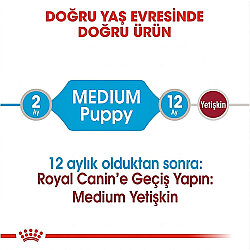 Royal Canin Medium Puppy Gravy Köpek Yaş Maması 140 Gr x 5 Adet - 7