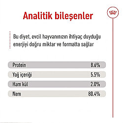 Royal Canin Mini Adult Küçük Irk Köpek Konservesi 195 Gr x 12 Adet - 7