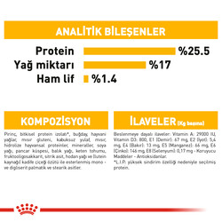 Royal Canin Mini Dermacomfort Küçük Irk Hassas Köpek Maması 3 Kg x 2 Adet + Temizlik Mendili - 3