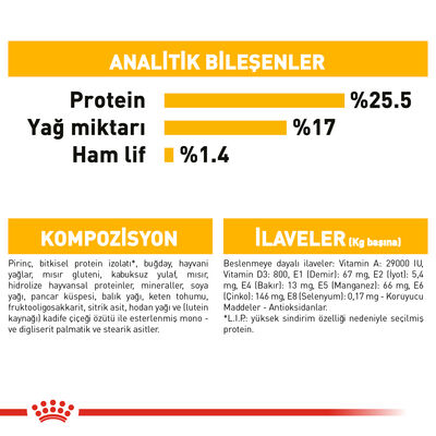 Royal Canin Mini Dermacomfort Küçük Irk Hassas Köpek Maması 3 Kg x 2 Adet + Temizlik Mendili