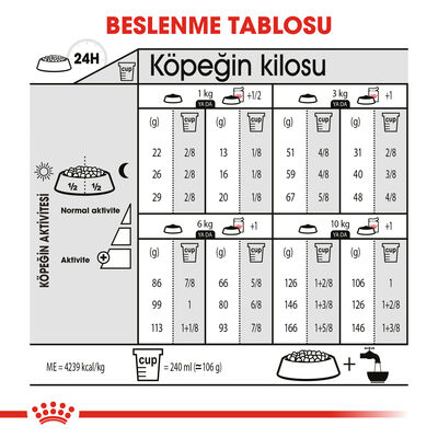 Royal Canin Mini Exigent Küçük Irk Köpek Maması 3 Kg + Temizlik Mendili - 6