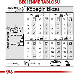 Royal Canin Mini Exigent Küçük Irk Köpek Maması 3 Kg + Temizlik Mendili - 8