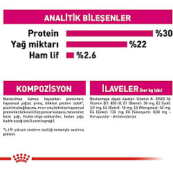 Royal Canin Mini Exigent Küçük Irk Köpek Maması 3 Kg + Temizlik Mendili - 6