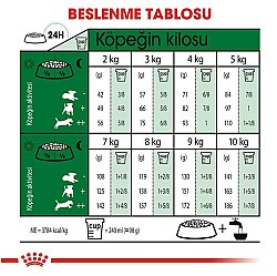 Royal Canin Mini Indoor Adult Yetişkin Köpek Maması 1,5 Kg + Temizlik Mendili - 4