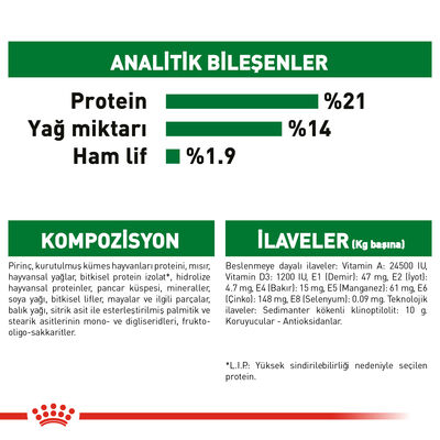 Royal Canin Mini Indoor Adult Yetişkin Köpek Maması 1,5 Kg + Temizlik Mendili