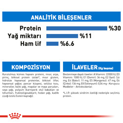 Royal Canin Mini Light Küçük Irk Diyet Köpek Maması 3 Kg + Temizlik Mendili - Thumbnail