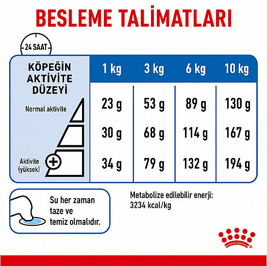 Royal Canin Mini Light Küçük Irk Diyet Köpek Maması 3 Kg x 2 Adet + Temizlik Mendili - 7