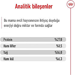 Royal Canin Mini Adult +8 Küçük Irk Yaşlı Köpek Maması 2 Kg + Temizlik Mendili - 5