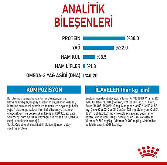 Royal Canin Mini Starter Küçük Irk Anne ve Yavru Köpek Maması 1 Kg + Royal Canin Yavru Köpek Ödülü - 6