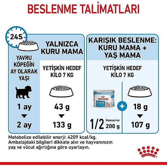 Royal Canin Mini Starter Küçük Irk Anne ve Yavru Köpek Maması 1 Kg + Royal Canin Yavru Köpek Ödülü - 5