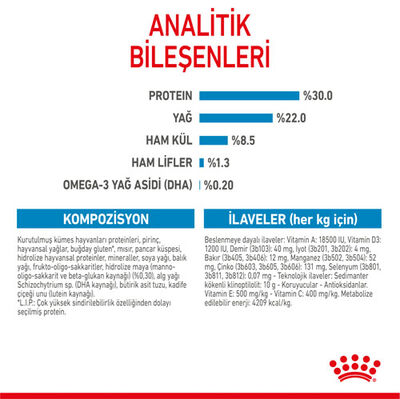 Royal Canin Mini Starter Küçük Irk Anne ve Yavru Köpek Maması 4 Kg + Esca Food Köpek Ödülü