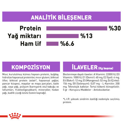 Royal Canin Mini Sterilised Küçük Irk Kısırlaştırılmış Köpek Maması 3 Kg + Temizlik Mendili