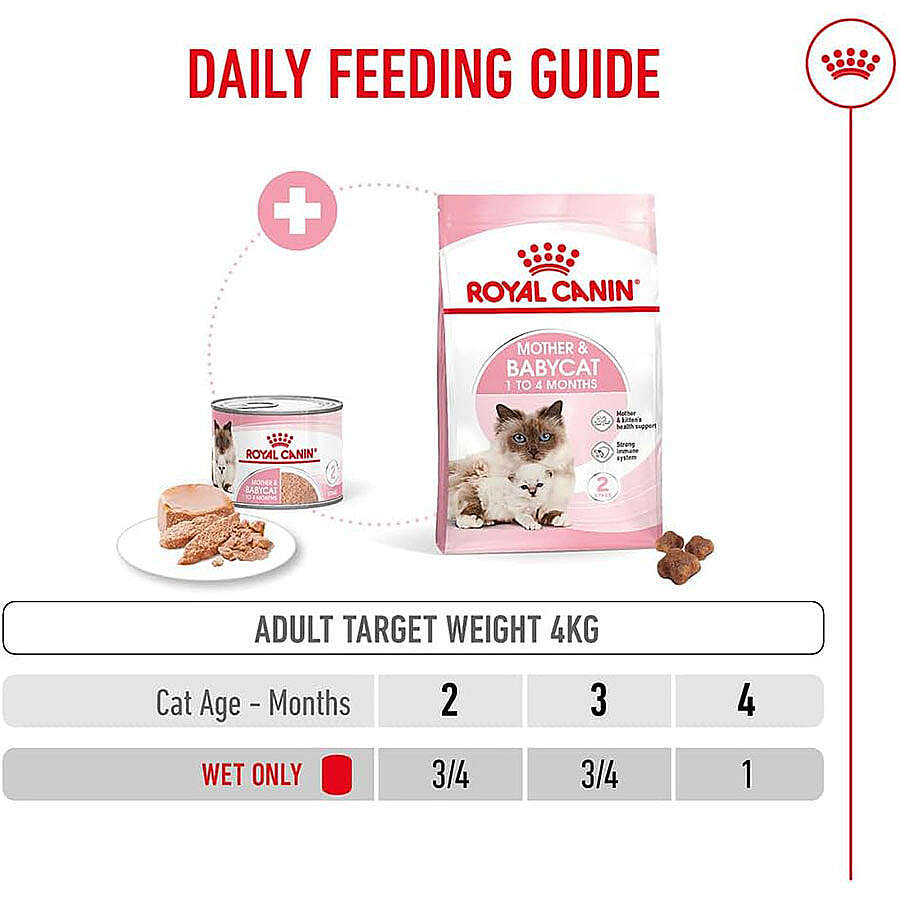 にゃんmama Royal Canin Mother & Babycat Instinctive Anne ve Yavru Yaş Kedi