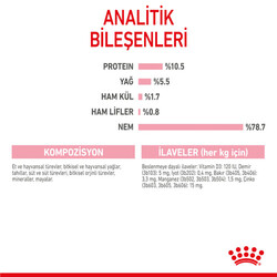 Royal Canin Mother & Babycat Instinctive Anne ve Yavru Yaş Kedi Maması 195 Gr - Thumbnail