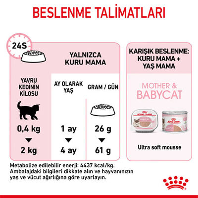 Royal Canin Mother & Babycat Yavru Kedi Maması 4 Kg + Wanpy Creamy Treat 5x14 Gr
