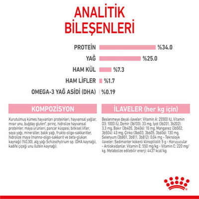 Royal Canin Mother & Babycat Yavru Kedi Maması 4 Kg + Mama Saklama Kovası