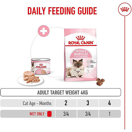 Royal Canin Mother Babycat Instinctive Anne ve Yavru Yaş Kedi Maması 195 Gr x 6 Adet - 10
