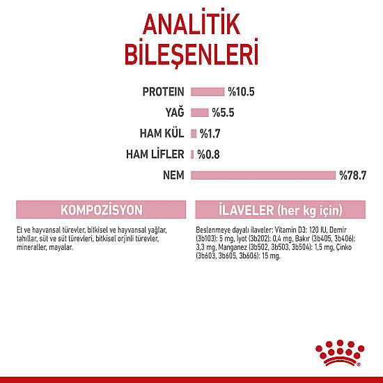 Royal Canin Mother Babycat Instinctive Anne ve Yavru Yaş Kedi Maması 195 Gr x 6 Adet - 7