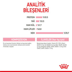 Royal Canin Mother & Babycat Instinctive Anne ve Yavru Yaş Kedi Maması 195 Gr x 6 Adet - Thumbnail