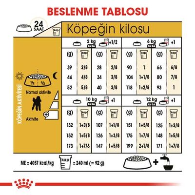 Royal Canin Poodle Adult Yetişkin Köpek Irk Maması 3 Kg + Temizlik Mendili - 5