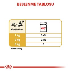 Royal Canin Pouch Chihuahua Irkı Özel Yaş Köpek Maması 85 Gr - BOX - x 12 Adet - Thumbnail