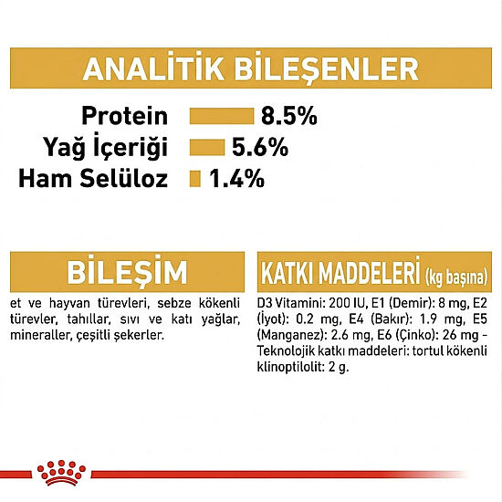 Royal Canin Pouch Chihuahua Irkı Özel Yaş Köpek Maması 85 Gr x 6 Adet - 7