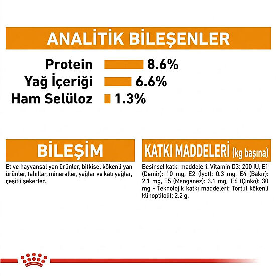 Royal Canin Pouch Dermacomfort Deri Tüy Sağlığı Köpek Yaş Maması 85 Gr x 6 Adet - 8