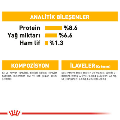 Royal Canin Pouch Dermacomfort Deri Tüy Sağlığı Köpek Yaş Maması 85 Gr - 6 Al 5 Öde