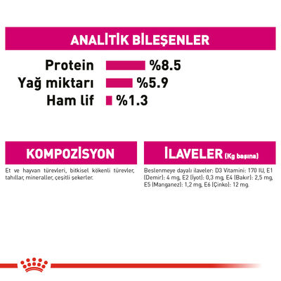Royal Canin Pouch Exigent Adult Tüm Irklar İçin Köpek Yaş Maması 85 Gr - BOX - x 12 Adet - 3
