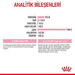 Royal Canin Pouch Gravy Kitten Sterilised Kısırlaştırılmış Yavru Yaş Kedi Maması 85 Gr - 7
