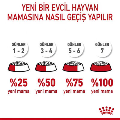 Royal Canin Pouch Gravy Kitten Sterilised Yaş Yavru Kısır Kedi Maması 85 Gr
