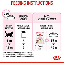Royal Canin BOX Pouch Gravy Kitten Sterilised Kısırlaştırılmış Yavru Yaş Kedi Maması 85 Gr x 12 Adet - 13