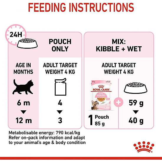 Royal Canin BOX Pouch Gravy Kitten Sterilised Kısırlaştırılmış Yavru Yaş Kedi Maması 85 Gr x 12 Adet - 13