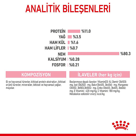 Royal Canin BOX Pouch Gravy Kitten Sterilised Kısırlaştırılmış Yavru Yaş Kedi Maması 85 Gr x 12 Adet - 9