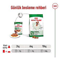Royal Canin Pouch Mini Adult Köpek Yaş Maması 85 Gr - 7