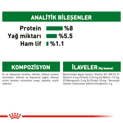 Royal Canin Pouch Mini Ageing Yaşlı Köpek Yaş Maması 85 Gr - BOX - x 12 Adet - 6
