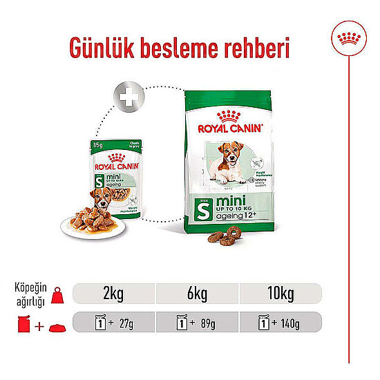 Royal Canin Pouch Mini Ageing Yaşlı Köpek Yaş Maması 85 Gr - 7